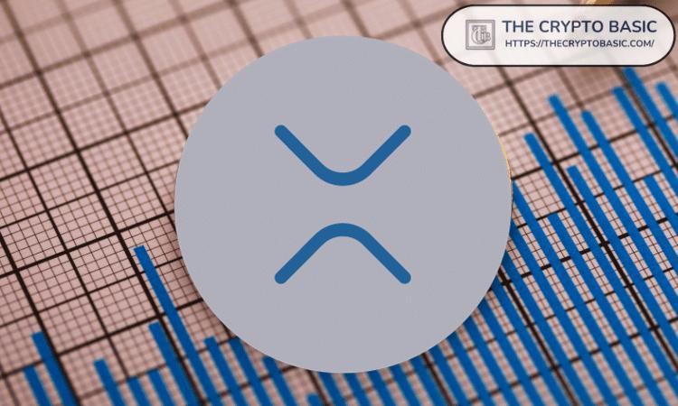 全球最大的 XRP 储备:新加坡公司计划为纳斯达克上市的 XRP 储备库筹集 5 亿美元