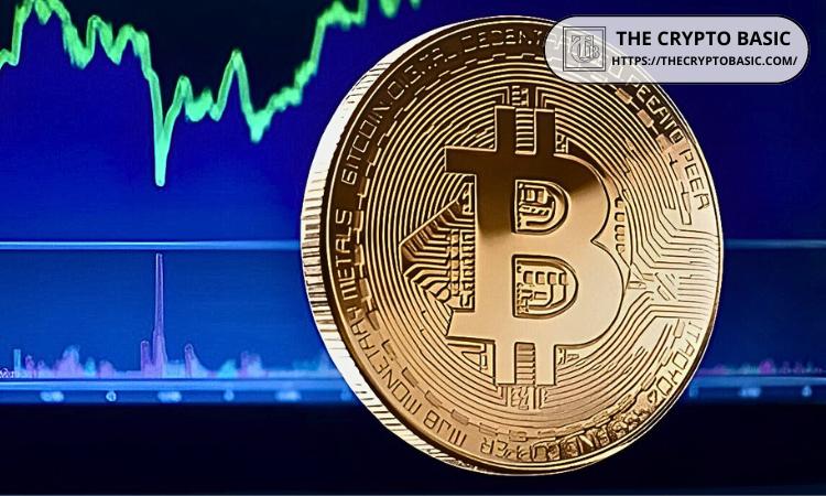 An analyst predicts Bitcoin\