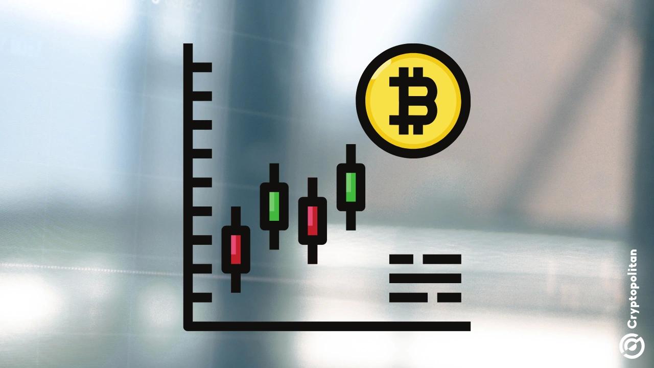 比特币供应出现紧缩,需求超过采矿产量
