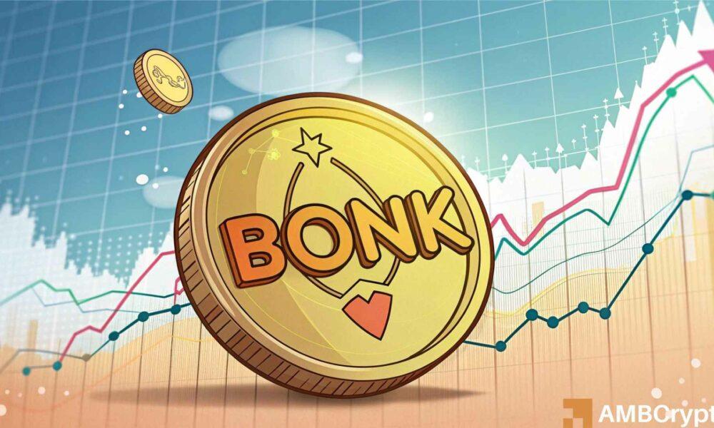 What is the Connection Between BONK, Beyond Bitcoin, DOGE, and Bonk.fun?