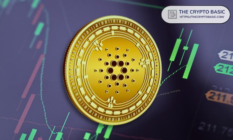 Analyst: Do Not Sell Cardano Before Reaching in This Cycle