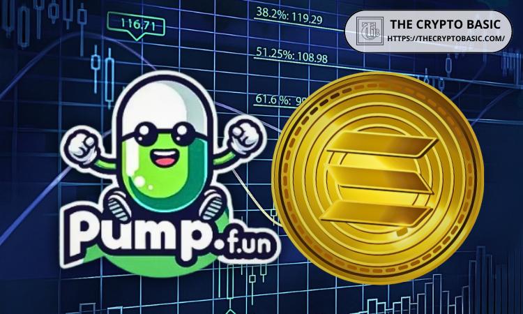 Pump.fun准备回购3060万美元,PUMP代币价格激增