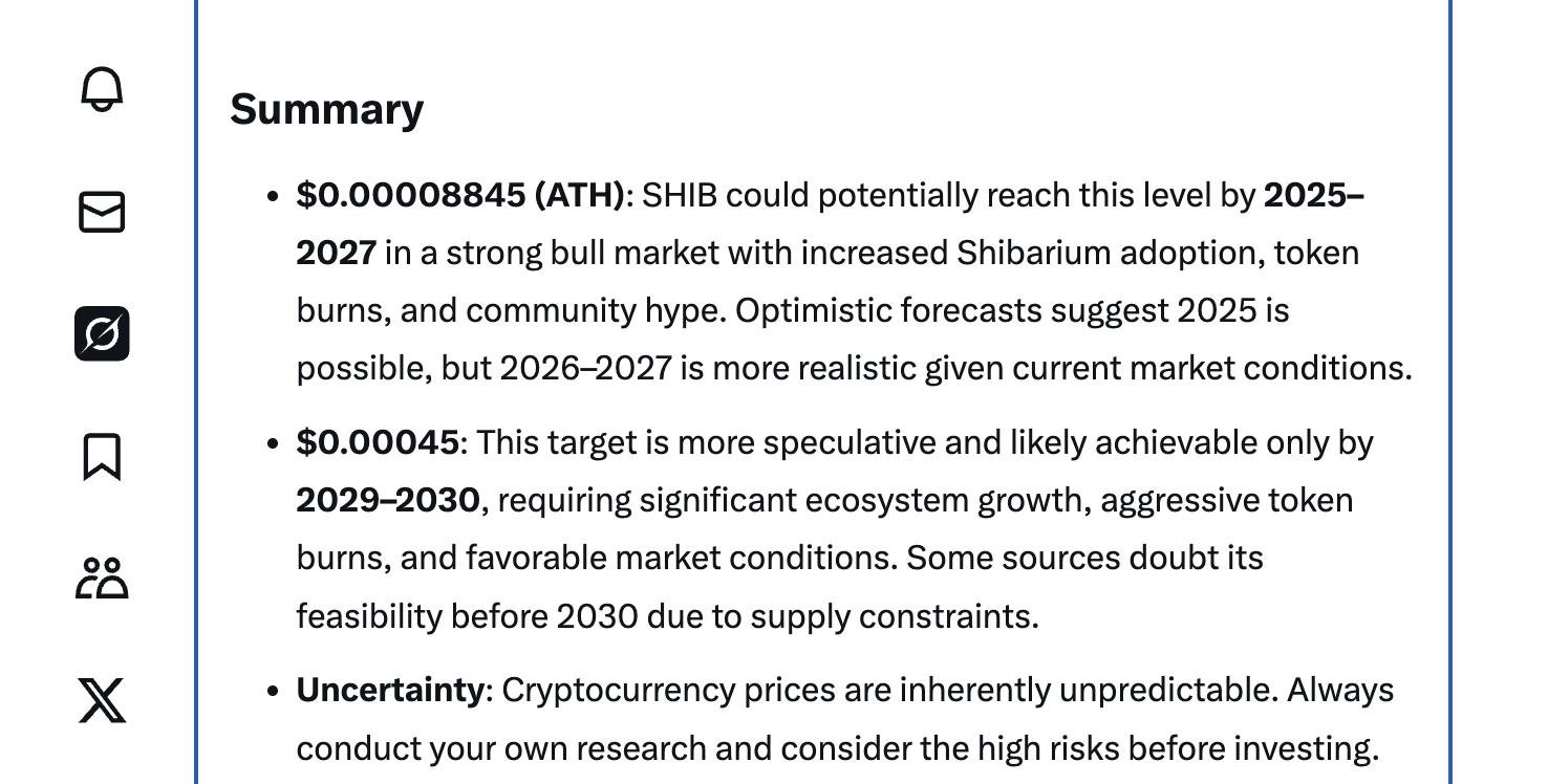 The Timeline of Shiba Inu Prices Potentially Reaching <img src=