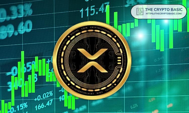 顶级分析师预测 XRP 价格目标的表现将是“达到、错过或超过”